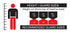 files/PrecisionProMatrixShinguardSleeves_11c4bbab-f2ea-470f-8b8a-5ba69d3c4f9e.jpg